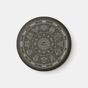 Zodiac Wheel Magnet