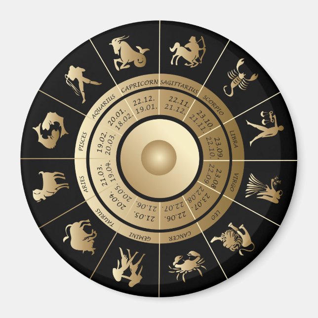 Zodiac Wheel Magnet (Vorne)