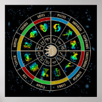 Zodiac Wheel