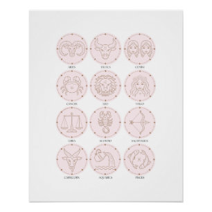 Zodiac - Zeichen 2 Poster