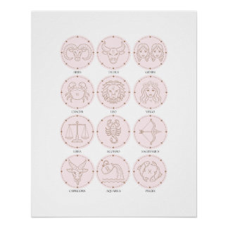 Zodiac - Zeichen 2 Poster