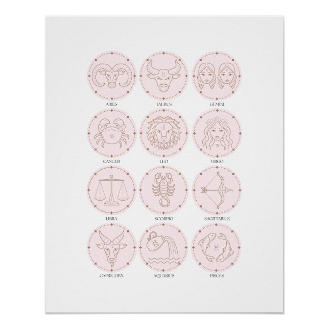 Zodiac - Zeichen 2 Poster (Vorderseite)