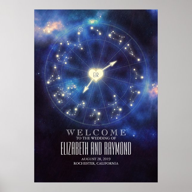 Zodiac-Zeichen | Begrüßungszeichen für Konstellati Poster (Vorne)