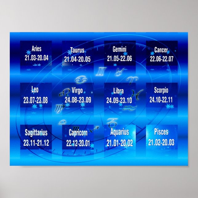 Zodiac Zeichen Chart Poster (Vorne)