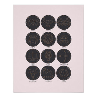 Zodiac-Zeichen Poster