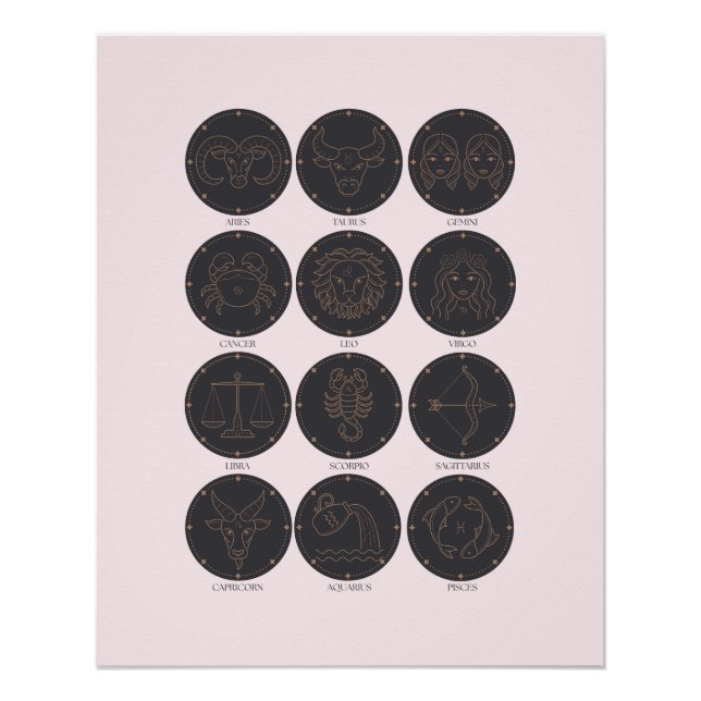Zodiac-Zeichen Poster (Vorderseite)