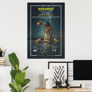 Zodiac-Zeichen von Aquarius Poster
