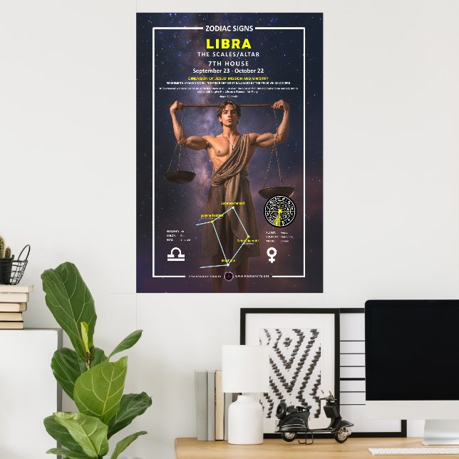 Zodiaka-Zeichen Poster (Heimbüro)
