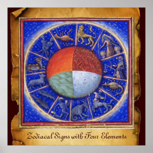 ZODIAKALE ZEICHEN MIT VIER ELEMENTEN Astrologie Di Poster