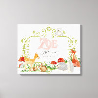 Zoe Top 100 Baby Names Girls Neugeborenes Kinderzi