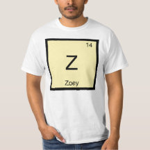 Zoey Name Chemistry Element Periodische Tabelle