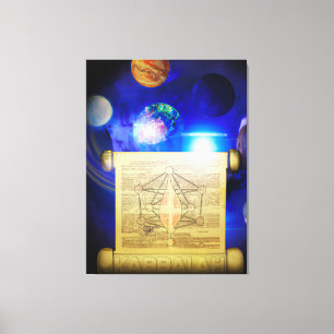 Zohar Kabbalah Leinwand