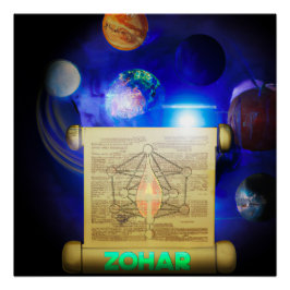 Zohar Kabbalah Poster