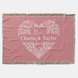 Zollwerfer für Zierheart Decke