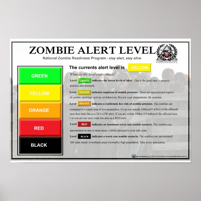 Zombie Alert Level Poster (Vorne)