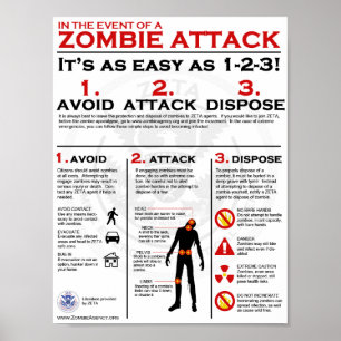 Zombie-Angriff - Plakat 1-2-3