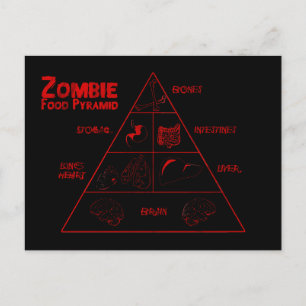 Zombie-Ernährungspyramide Postkarte