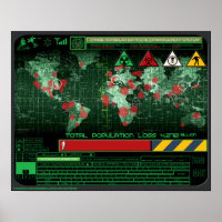 Zombie-Schlachtfeldmanagementsystem