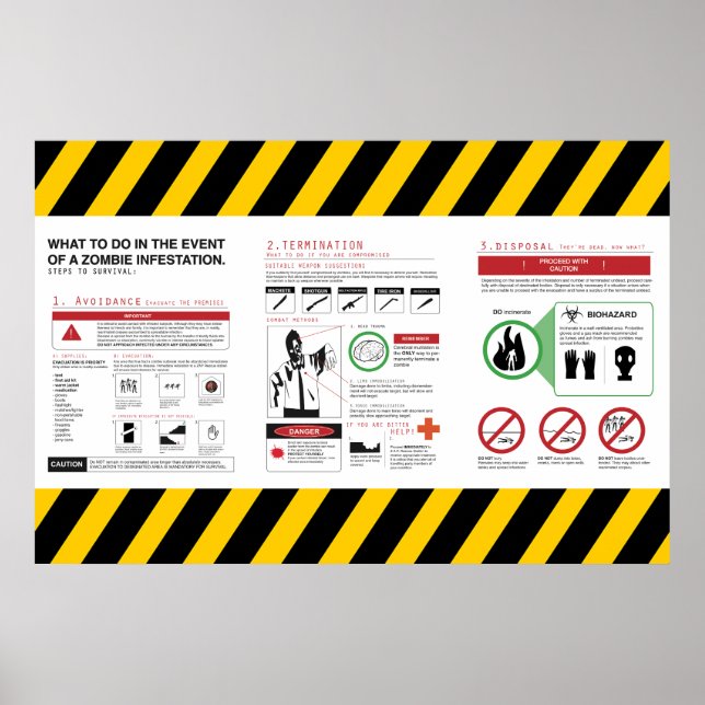 Zombie Survival Guide - Deluxe Poster (Vorne)