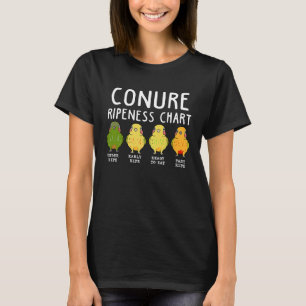Zombies Ate My Pankreas T1D Typ 1 Diabetes Diabete T-Shirt