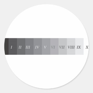 Zonensystem Runder Aufkleber