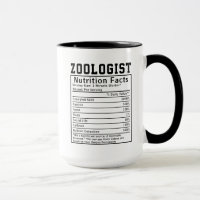 Zoologe Nutrition Facts Design - Nature Lover