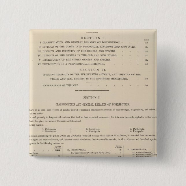 Zoologische Geografie Button (Vorderseite)