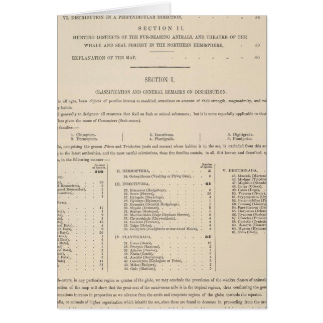 Zoologische Geografie Carnivora (Vorne)