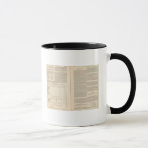 Zoologische Geografie fortgesetzt Tasse