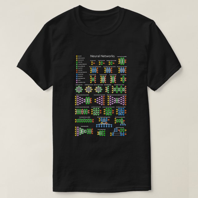 Zoomcomputer für neuronale Netzwerke künstlich Int T-Shirt (Design vorne)