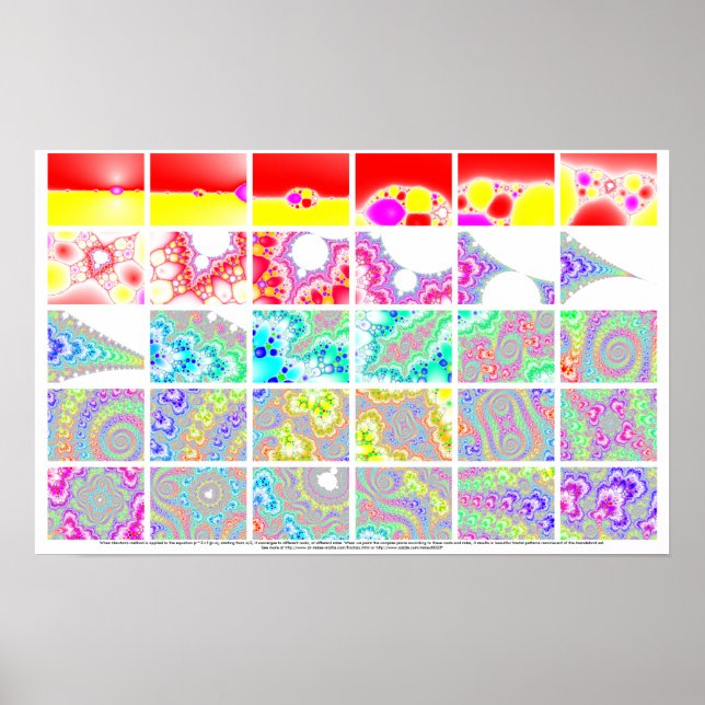 Zoomen in ein Newton-Fraktal Poster (Vorne)