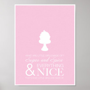 Zucker & Gewürz Poster