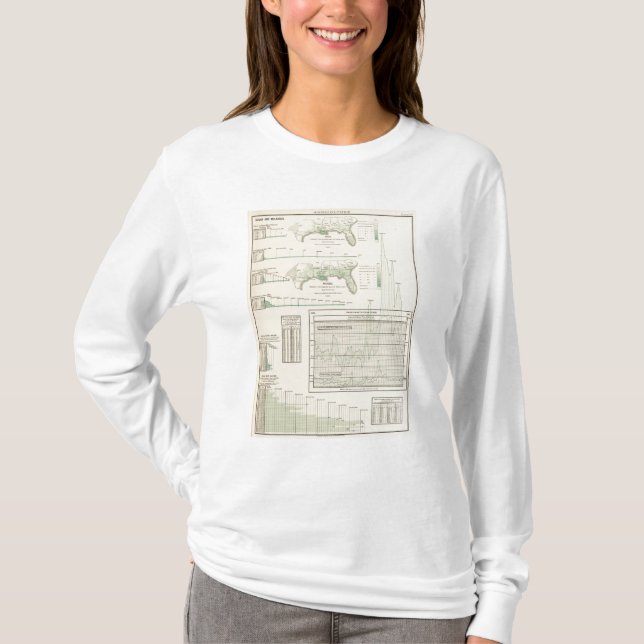 Zucker und Melasse T-Shirt (Vorderseite)