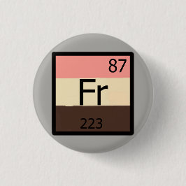 Zufuhrfrancium-periodische Tabelle Feedist Button