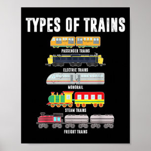 Zugtypen Shirt Kleinkind Kleinwagen Lokomotive Son Poster