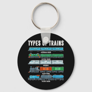 Zugtypen Shirt Kleinkind Kleinwagen Lokomotive Son Schlüsselanhänger