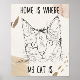 Zuhause ist dort, wo meine Katze ist, Zuhause, wo  Poster