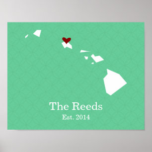 Zuhause ist Ihr Herz - Hawaii Poster