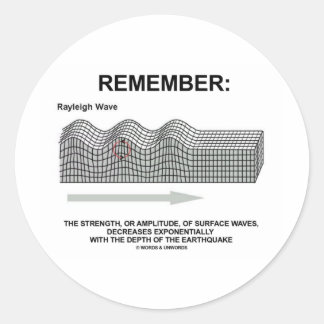Zur Erinnerung: Rayleigh Wave Stärke Amplitude Runder Aufkleber