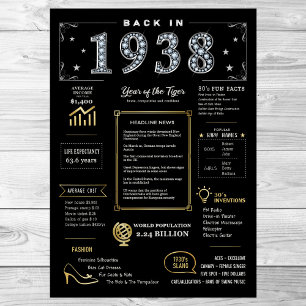 Zurück 1938 Printable Poster, 1938 Geburtstagsunte Poster