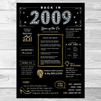 Zurück im Jahr 2009 Printable Poster, 2009 Geburts Poster