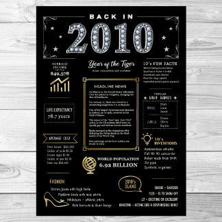 Zurück im Jahr 2010 Printable Poster, 2010 Geburts Poster