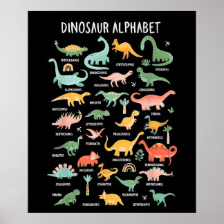 Zurück zu den Schultypen von Dinosauriern Alphabet Poster