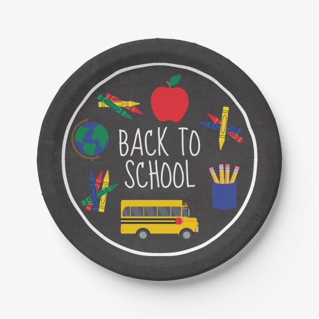 Zurück zu Tellern zum Party oder Frühstück Pappteller (Vorderseite)