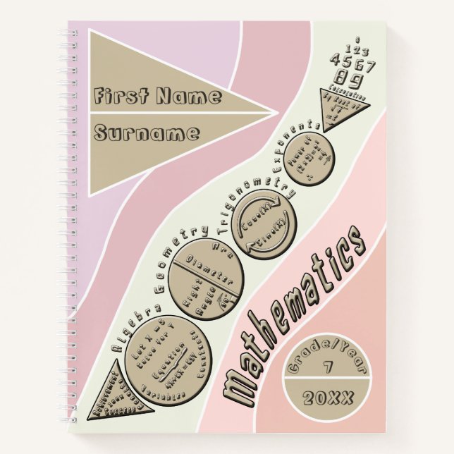 Zurück zum Mathematik Spiral Notebook Notizbuch (Vorderseite)