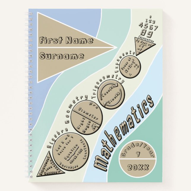 Zurück zum Mathematik Spiral Notebook Notizbuch (Vorderseite)