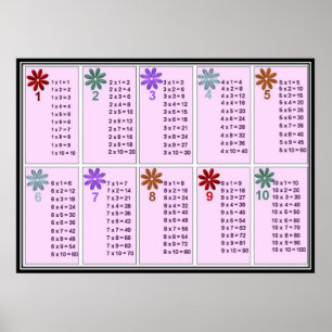 Zurück zur Schule - Poster