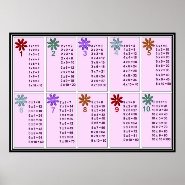 Zurück zur Schule - Poster (Vorne)