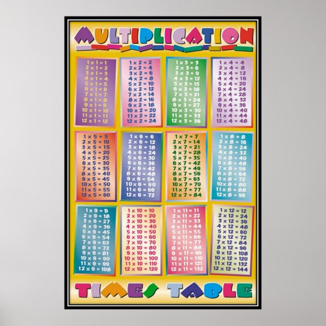 Zurück zur Schule - Poster (Vorne)