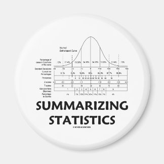 Zusammenfassung der Statistiken Magnet